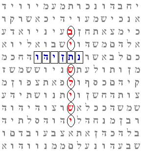 third temple bible code
